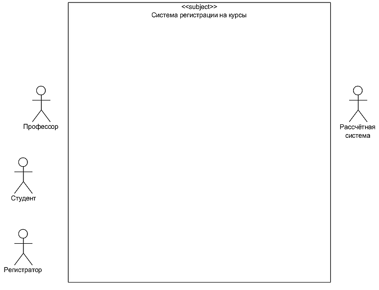 . 3.1.1.  Visual Paradigm   UML-  