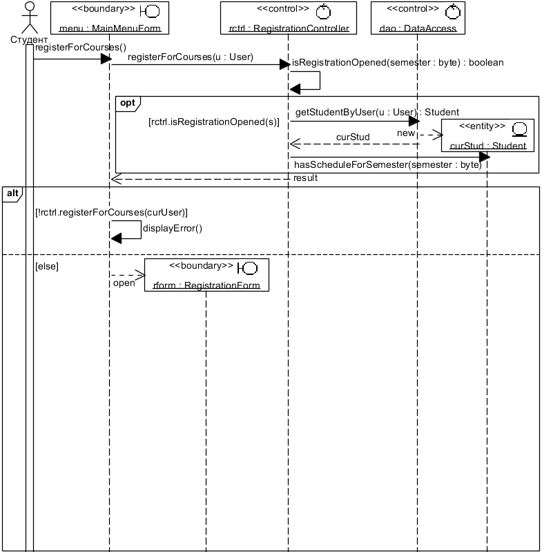 . 4.3.2.   UML-  RegisterForCourses Basic Flow