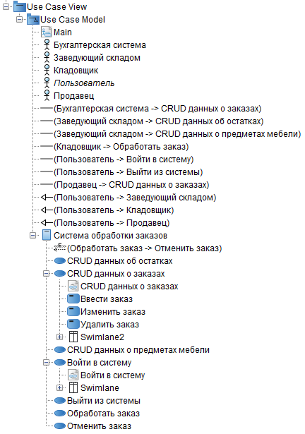 . 3.4.3.    Use Case View    (  )