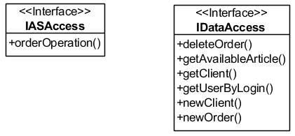 . 5.1.6. UML-  Interfaces